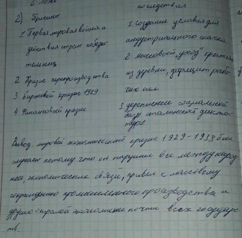 Заполните таблицу «Причины и последствия дисбаланса между производством и потреблением в 1920-е – 19