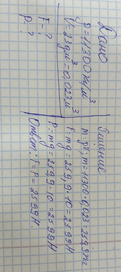 Найдите силу тяжести и вес покоящегося свинцового объема 23 дм³​​