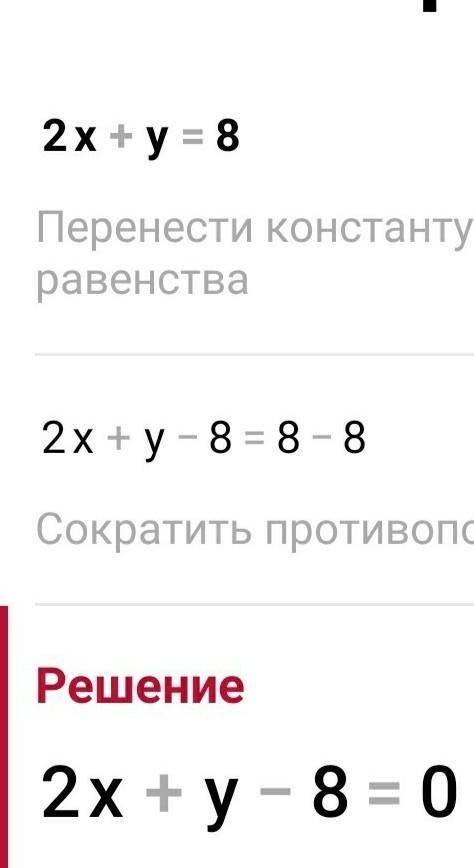 Решить систему уравнений графическим 2Х+У=82Х-У=1​