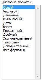 С какими форматами данных не работает MS Excel? «Текстовый»«Функциональный»«Денежный»«Числовой»​