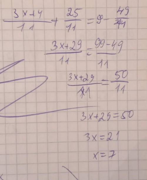 Найди значение x.ответ: x =