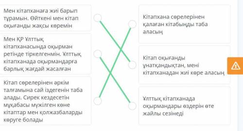 Сәйкестендір. Мен кітапханаға жиі барып тұрамын.Өйткені мен кітап оқығанды жақсыкөремінКітапхана сөр