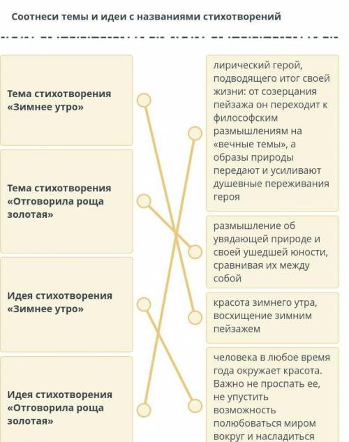 ЗАДАНИЕ №3 ВРЕМЯ НА ВЫПОЛНЕНИЕ:14:14ТЕКСТ ЗАДАНИЯСоотнеси темы и идеи с названиями стихотворенийТема