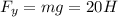 F_{y} =mg=20 H