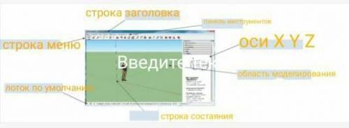 Расставте в соответствие название элементов рабочего окна программы SketchUp Необходимо выбрать назв