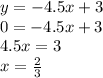 y = - 4.5x + 3 \\ 0 = - 4.5x + 3 \\ 4.5x = 3 \\ x = \frac{2}{3}