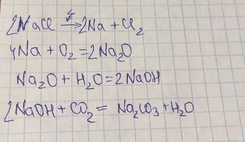 Б. Напишите уравнения реакции в соответствии с изменениями: NaCl - Na - Na, 0 - NaOH + Na2CO,​