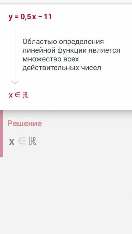 А)область определения функции заданной формулой 1)y=0,5 х - 11 ; 2)у=х+1/х-6​