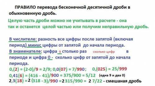 2. Запишите периодическую десятичную дробь в виде обыкновенной: a) 3,(21) b) 0,4(5) СОР МАТЕМАТИКА 1