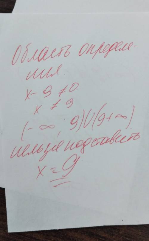 Найдите область определения функции.​