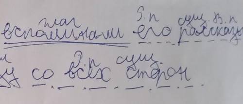 выполните синтаксический разбор предложений. В палате ещё долго вспоминали его рассказы. Вечером гре