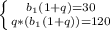 \left \{ {{b_1(1+q)=30} \atop {q*(b_1(1+q))=120}} \right.