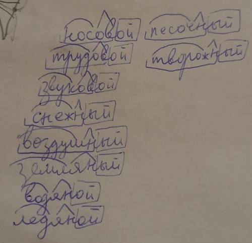 разберите эти слова по составу носовой,трудовой,звуковой,снежный,воздушный,земляный,водяной,ледяной,