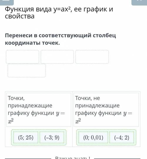 Перенеси в соответствующий столбец координаты точек. (-4;2) (-3;9) (5;25) (0;0.01) ⠀ Точки, принадл