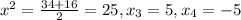 x^{2} =\frac{34+16}{2}= 25, x_{3}=5, x_{4}=-5