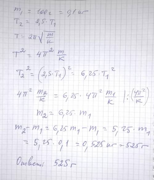 К пружине подвешен груз массой 100г. После того, как массу груза увеличили, период колебаний увеличи