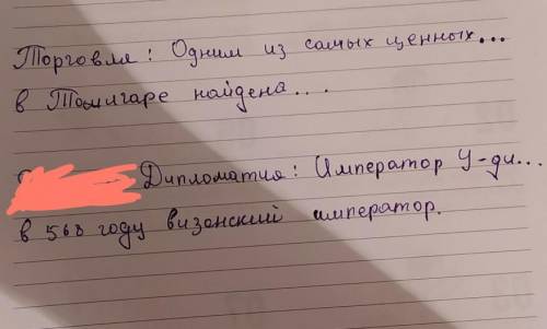 Влияние Великого Шелкового пути на экономическое и культурное развитие средневекового Казахстана. Ур