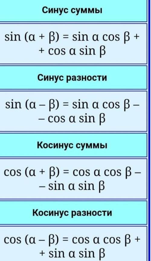 Математики, кто знает формулы наизусть и шарит в тригонометрии