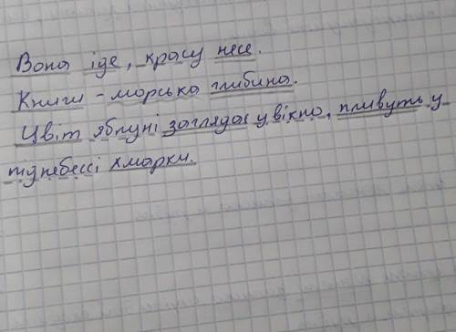 Синтаксичний розбір: Весна іде, красу несе.Книги-морська глибина.Цвіт яблуні заглядає у вікно пливут