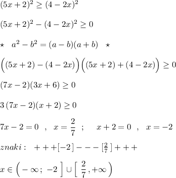 (5x+2)^2\geq (4-2x)^2\\\\(5x+2)^2-(4-2x)^2\geq 0\\\\\star \ \ a^2-b^2=(a-b)(a+b)\ \ \star \\\\\Big((5x+2)-(4-2x)\Big)\Big((5x+2)+(4-2x)\Big)\geq 0\\\\(7x-2)(3x+6)\geq 0\\\\3\, (7x-2)(x+2)\geq 0\\\\7x-2=0\ \ ,\ \ x=\dfrac{2}{7}\ \ ;\ \ \ \ x+2=0\ \ ,\ \ x=-2\\\\znaki:\ \ +++[-2\, ]---[\frac{2}{7}\, ]+++\\\\x\in \Big(-\infty \, ;\ -2\ \Big]\cup \Big[\ \dfrac{2}{7}\, ,+\infty \, \Big)