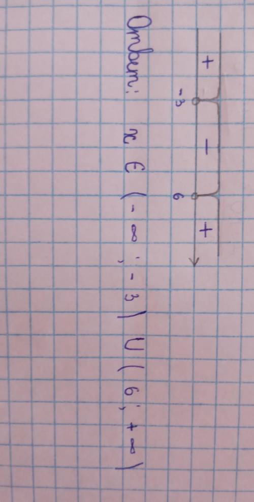 2.Решите неравенство:х2-3x-18>0​