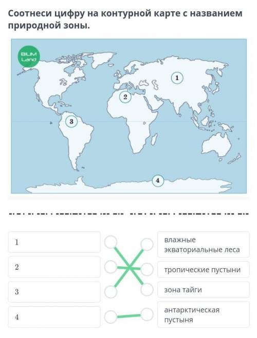 Соотнесите цифру на контурной карте с названием природных зонУ кого ом