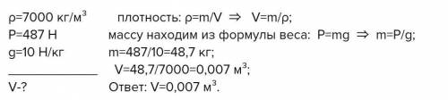 Определи объём железной детали, если её вес составляет 480 H. Если необходимо, используй таблицу! p