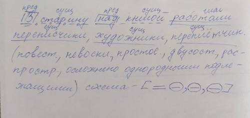 В старину над книгой работали переписчики художники переплётчик синтаксический разбор​