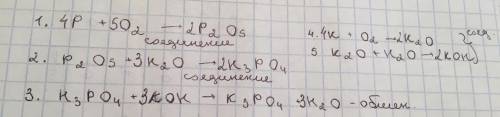 Составьте уравнение реакций, с которых можно осуществить следующие превращения: