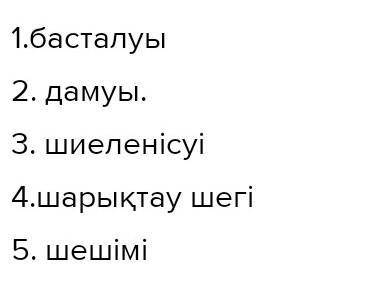 Шығарманың компазициясын төмендегі жүйеге сай сипааттаңыз Оқиғаның басталуыОқиғаның дамуыОқиғаның ши