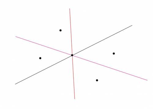 На плоскости изображены три прямые, пересекающиеся в одной точке, и несколько точек так, что по обе