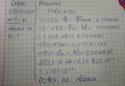 Хватит ли 5,6 л кислорода для полного сжигания 28 г углерода, если в результате образуется оксид угл