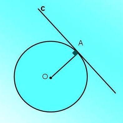 Постройте окружность радиусом 5 см. Проведите касательную к этой окружности
