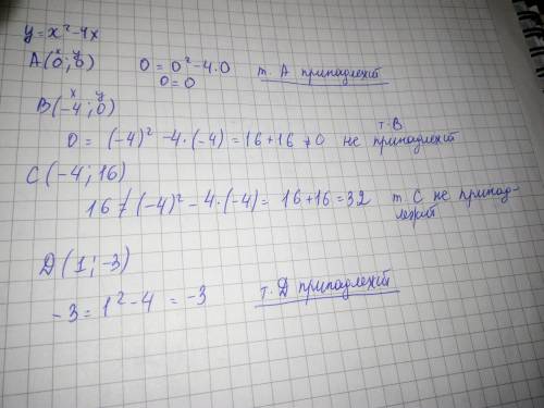 Какие из данных точек принадлежат графику функции y = x^2 - 4x A (0;0) B (-4;0) C (-4;16) D (1;-3)