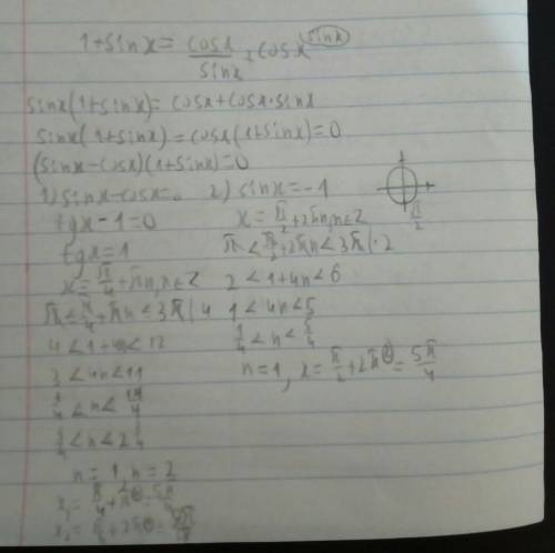 Найдите число корней уравнения 1+sinx=ctgx+cosx на промедутке (3пи;пи) С решением!