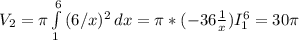 V_ 2 = \pi \int\limits^6_1 {(6/x)^2} \, dx = \pi *(-36\frac{1}{x} ) I_1^6 = 30\pi