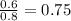 \frac{0.6}{0.8} = 0.75