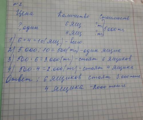 2 Чтобы сложить собранный урожай, дачник купил 6 но-вых ящиков под яблоки и 4 таких же ящика под гру