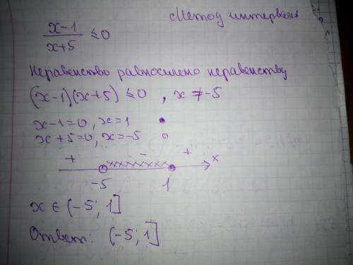 Решите неравенство (x-1) / (x+5) <_ 0*<_ = меньше или равно