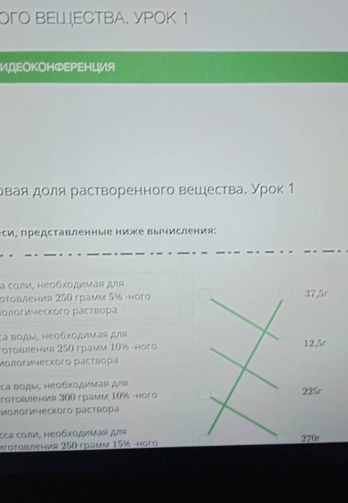 Соотнеси, представленные ниже вычисления: Масса соли, необходимая для приготовления 250 грамм 5% -но
