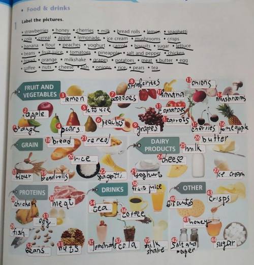 Label the pictures. • strawberries • honey • cherries milk bread rolls . lemon. spaghetti• cola • ce