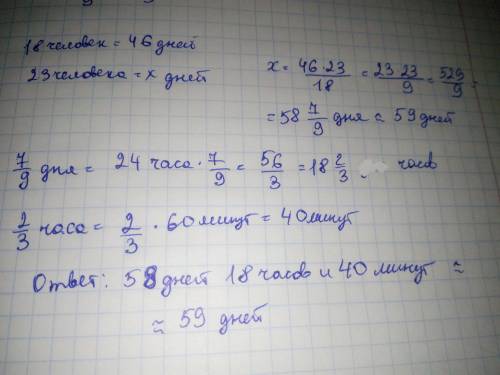 18 человек могут построить дом за 46 дней. За сколько дней смогут построить дом 23 человека при той
