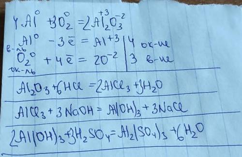 АL-Al2O3-AlCl3-Al(OH)3-Al2(SO4)3Електронний баланс ​