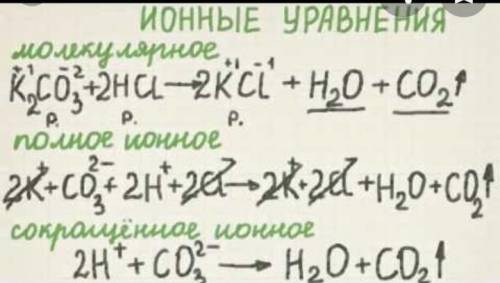 Напишите уравнение выполненных в молекулярном и ионном виде