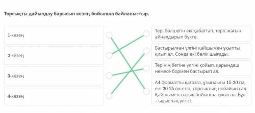 Сәндік-қолданбалы өнерде дәстүрлі емес және заманауи материалдарды қолданып бұйым жасау. 2-сабақ Тор