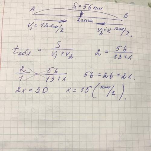 расстояние между 2 городами 56 км 2 велосипедиста выехали одновременно из этих городов навстречу дру