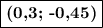 \boxed{\textbf{(0,3;\ -0,45)}}