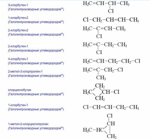 Напишите и назовите не менее 5 изомеров состава C4H7CL​