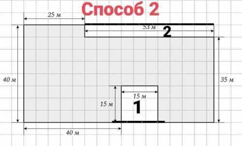 Какова площадь участка?