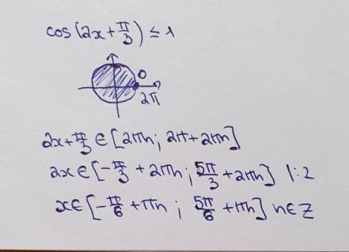 Решите неравенство: cos(2x+π/3) ≤1​